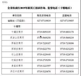 农商银行新爆料公告最新,揭秘最新公告背后的金融风云” 第1张 农商银行新爆料公告最新,揭秘最新公告背后的金融风云” 第1张